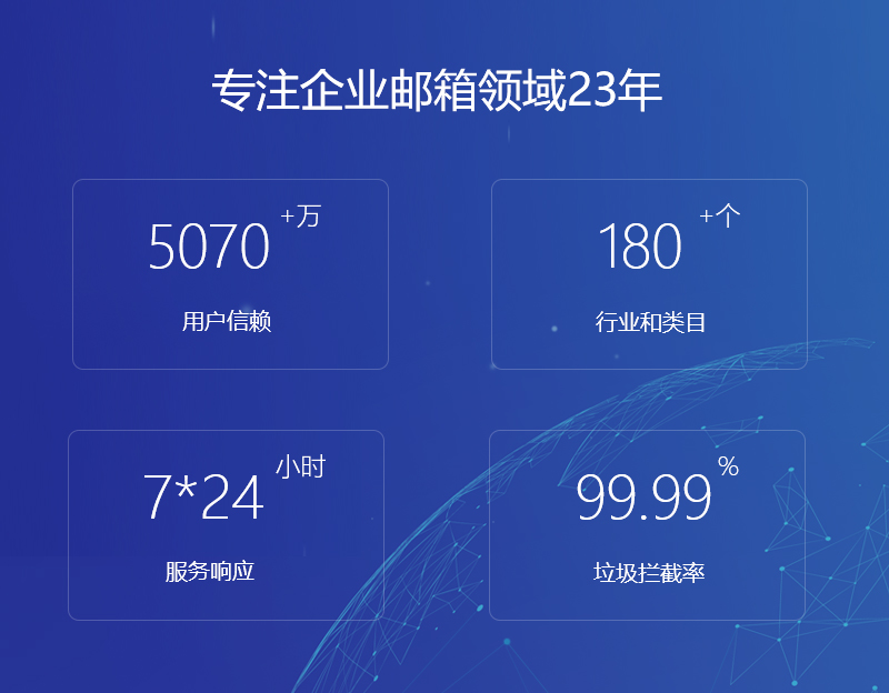 裕民网易企业邮箱